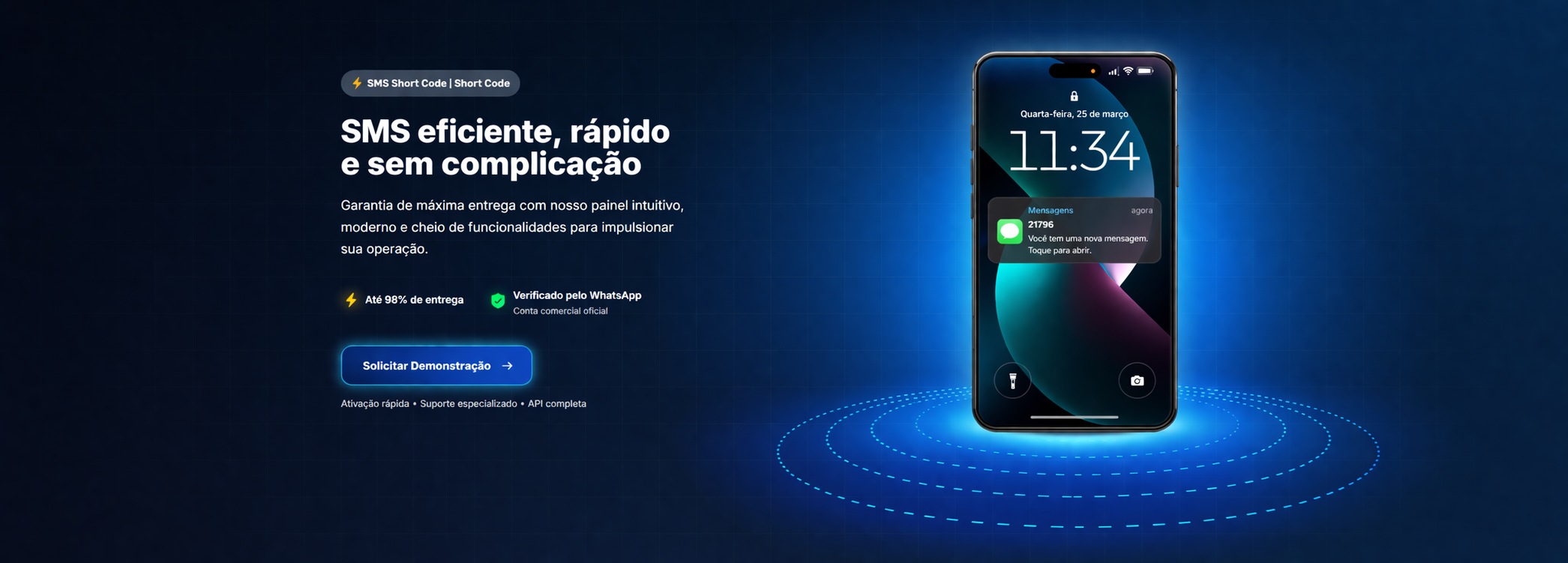 SMS Short Code
